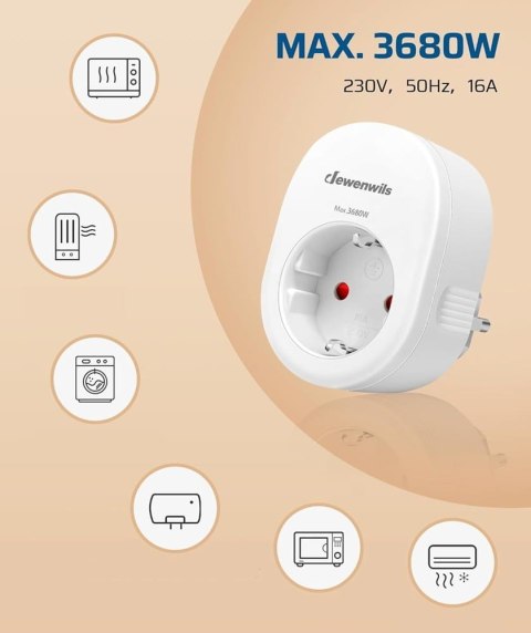 Gniazdko radiowe z pilotem zdalnego sterowania DEWENWILS DHRLS11B