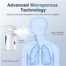 Inhalator dla dzieci i dorosłych nebulizator Fletop YM-3R6
