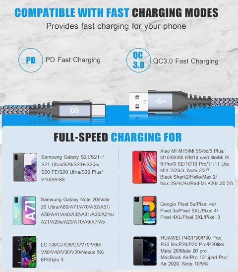 Kabli USB-C 3.1A 2m 2-pac