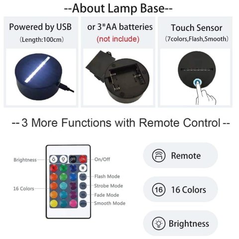 Lampka nocna LED Manga Anime