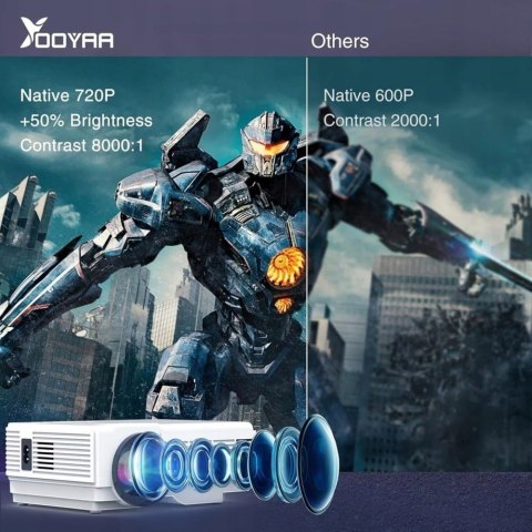 Projektor YOOYAA XR11
