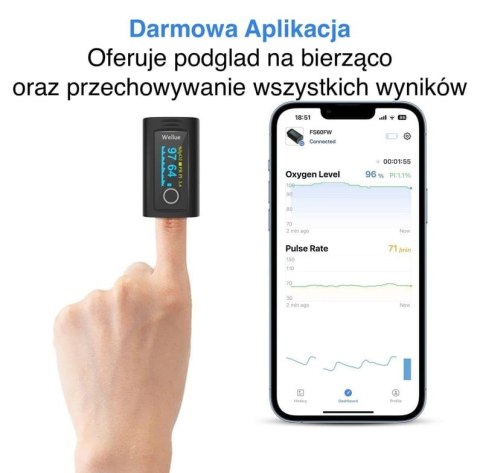Pulsoksymetr Bluetooth Wellue na palec, monitor saturacji krwi tlenem z bezpłatną aplikacją
