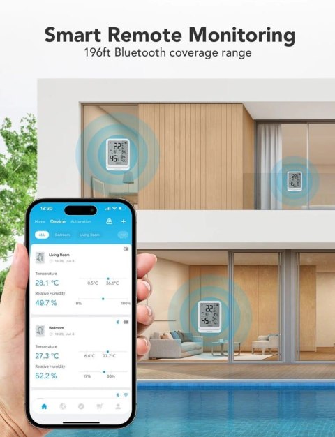 Termometr i higrometr GoveeLife H5075