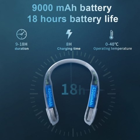 Wentylator klimatyzator osobisty na szyję