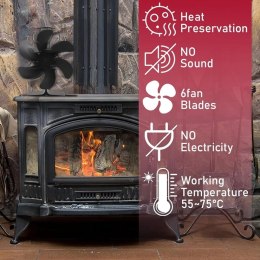 Wentylator piecowy 6 łopatkowy zasilany ciepłem do pieca / kominka