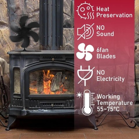 Wentylator piecowy 6 łopatkowy zasilany ciepłem do pieca / kominka