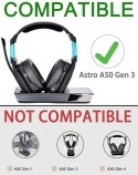 Zestaw wymiennych nauszników i pałak do Astro A50 Gen 3