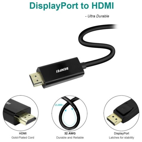 Kabel BENFEI DisplayPort na HDMI 1,8m