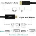 Kabel BENFEI DisplayPort na HDMI 1,8m