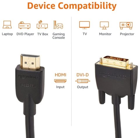Kabel adaptera HDMI A-do DVI, 0,9 m