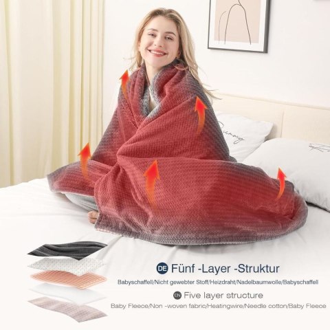 Koc elektryczny Yorbay 180 x 130 cm