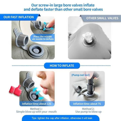 Nadmuchiwana poduszka ortopedyczna w kształcie pączka Nevife