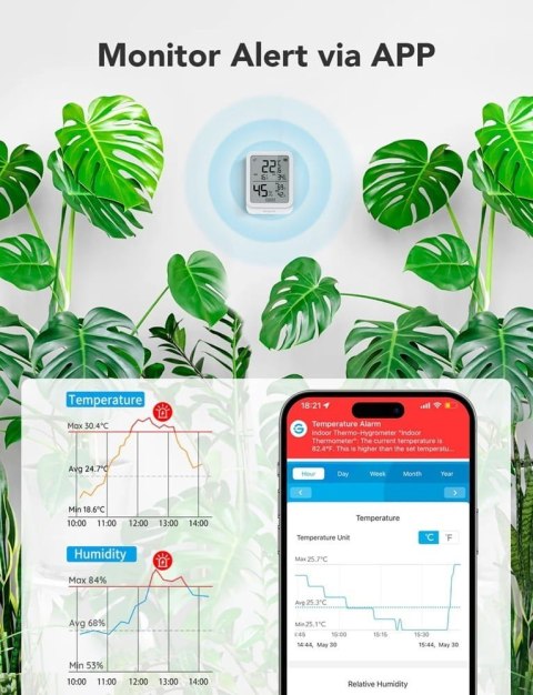 Termometr i higrometr GoveeLife H5104